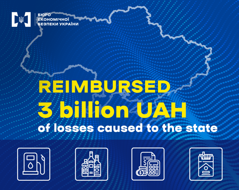 Infographic: on a blue background — outline of Ukraine’s map. Text: “Reimbursed  3 billion UAH of losses caused to the state.” Icons: fuel, alcohol, money, cigarettes.